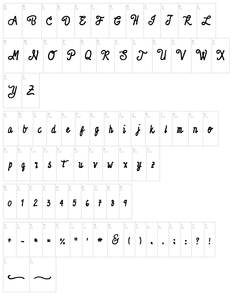 Noble Notes font map